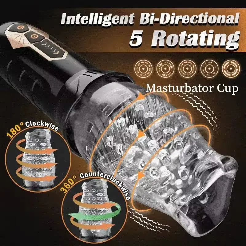 VortexGrip™ by AfterGlow™ – 360° Rotating Masturbator Cup – 10 Vibes & Bi-Directional Stimulation
