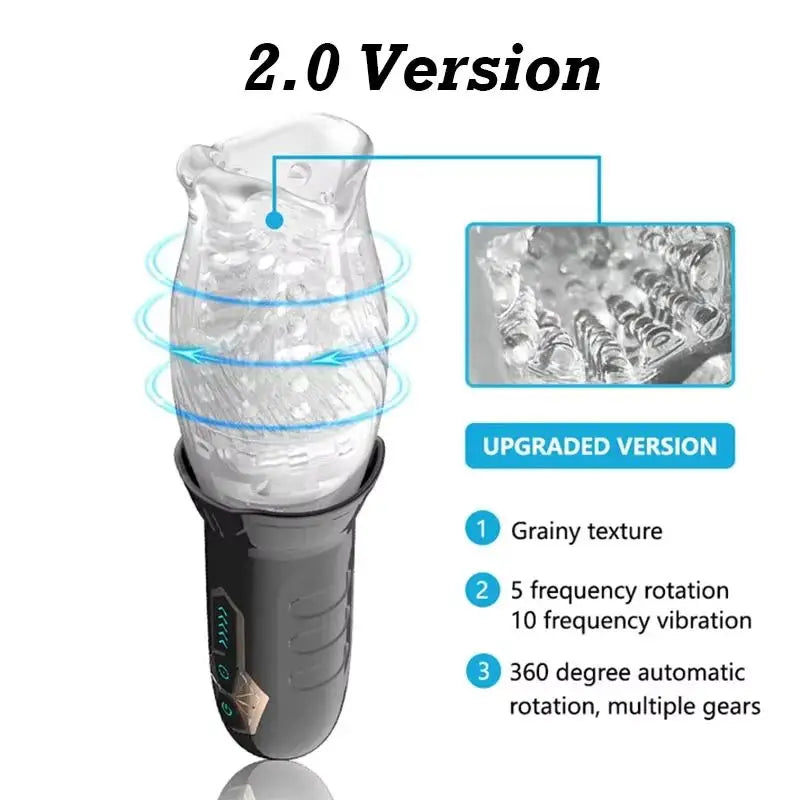 VortexGrip™ by AfterGlow™ – 360° Rotating Masturbator Cup – 10 Vibes & Bi-Directional Stimulation